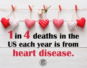 Heart Health Stats 1